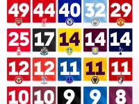 九游娱乐-内马尔在阿森纳比赛中高光表现，赛事规则更新引发热议！的简单介绍